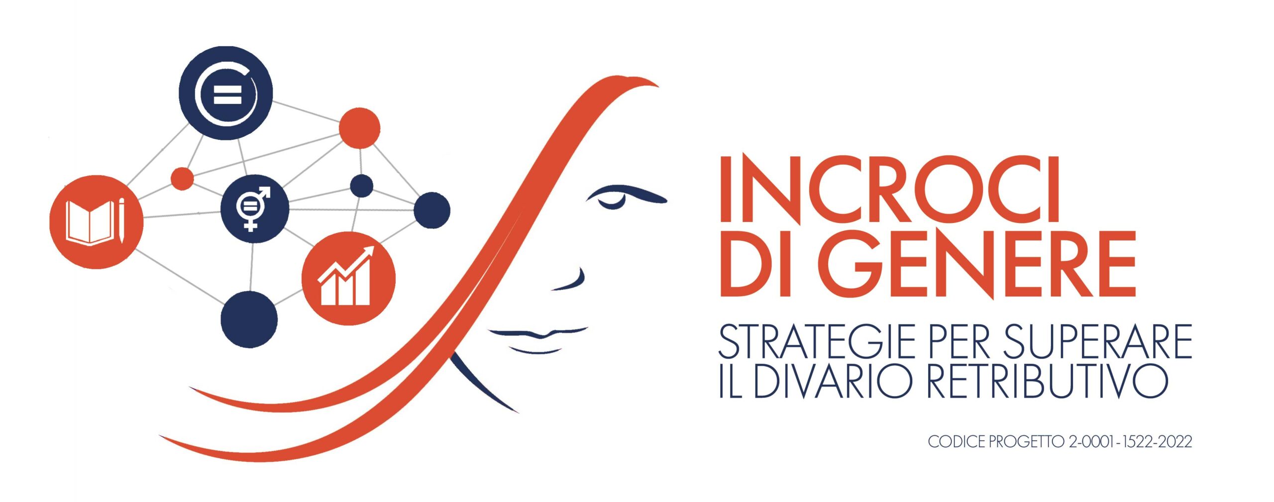 Divario retributivo